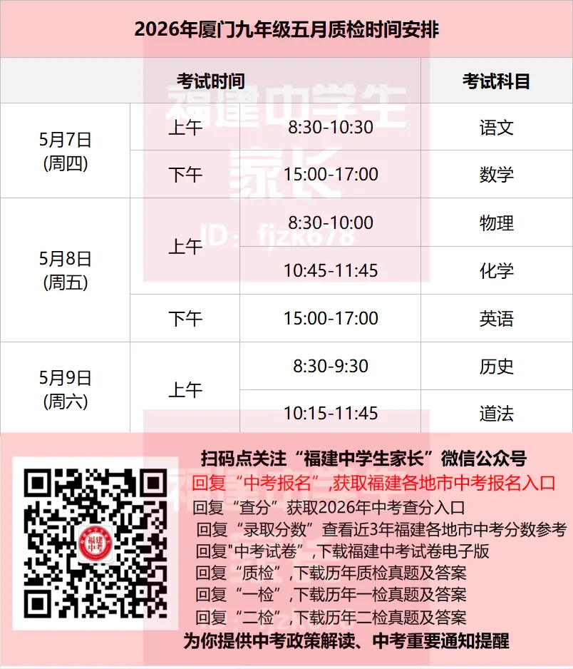 福建初三二检和中考哪个更难?会出排名吗? 第16张