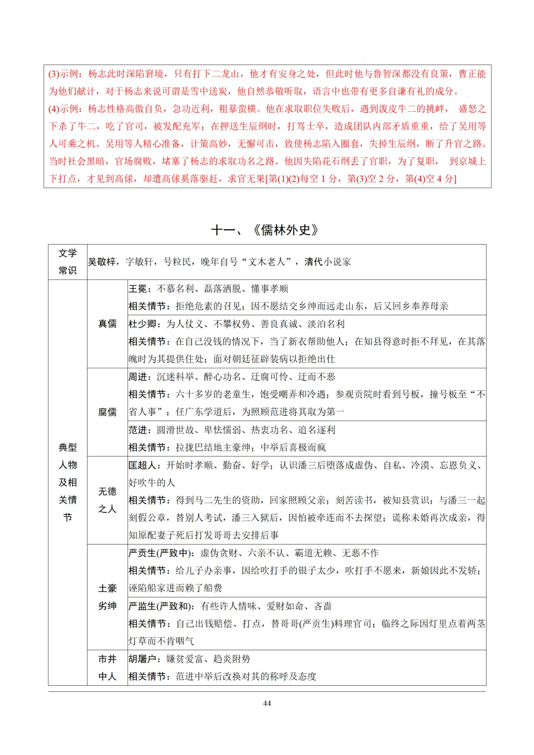 2026年中考语文12部名著逐篇训练 第44张