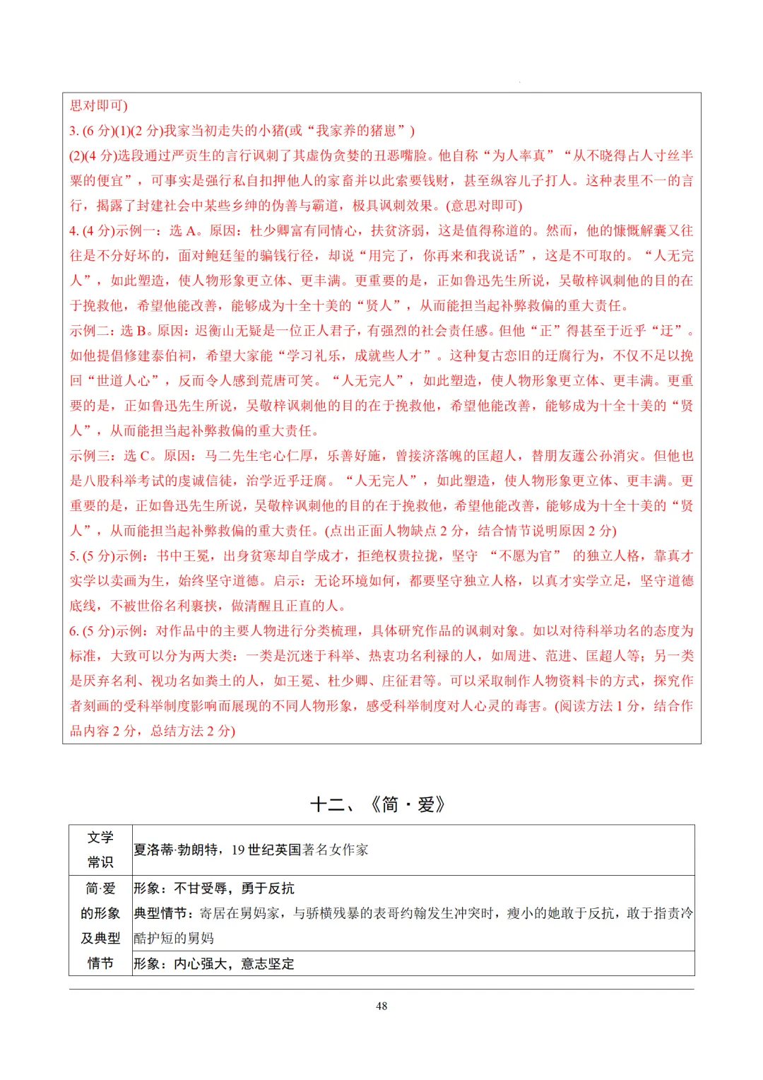 2026年中考语文12部名著逐篇训练 第48张