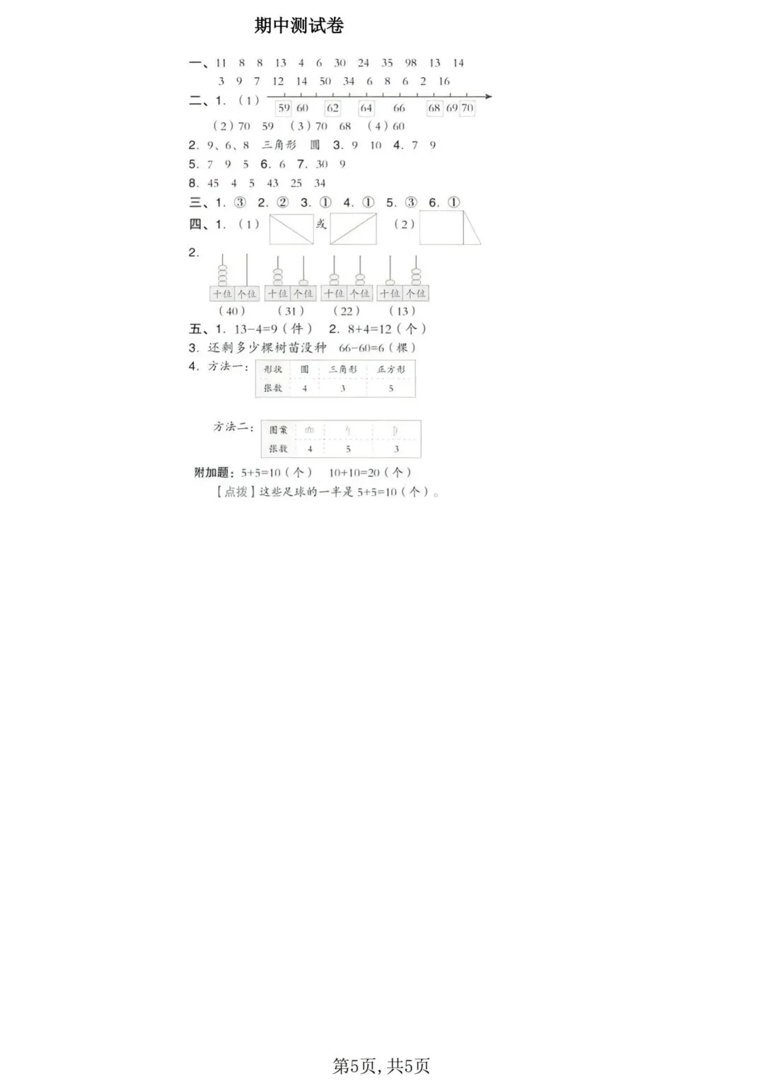 2026年苏教版一年级下册数学期中考试卷(3套,附答案)电子版可打印 第12张