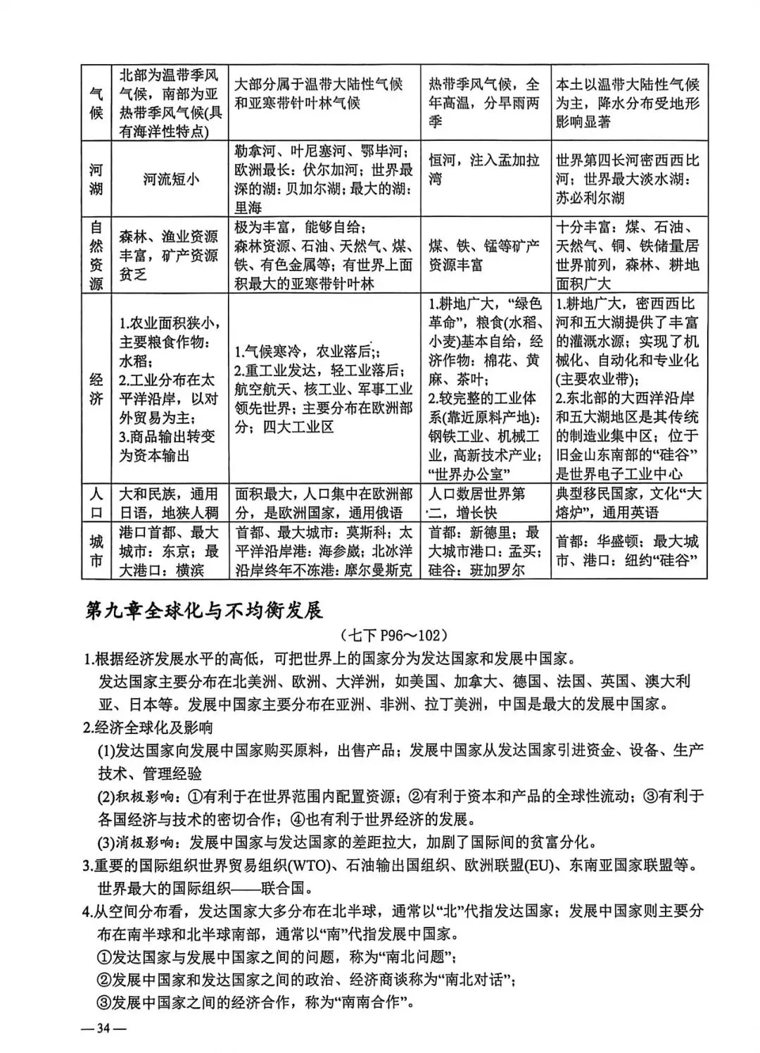 中考地理知识复习提纲下载 第4张