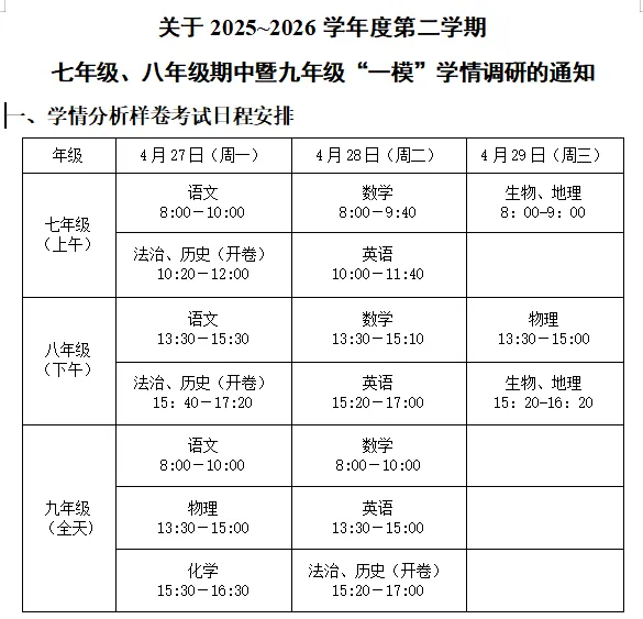 2026中考零模刚结束,一模又要来啦! 第1张