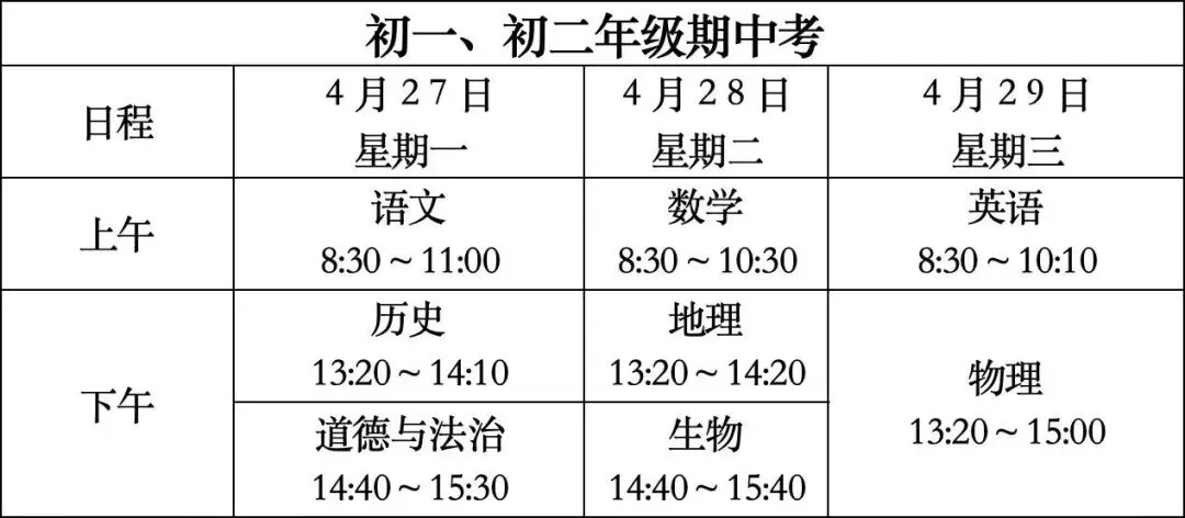 试卷领取|初一初二期中模拟卷+初三中考一模真题卷免费领取(电子版可打印) 第4张