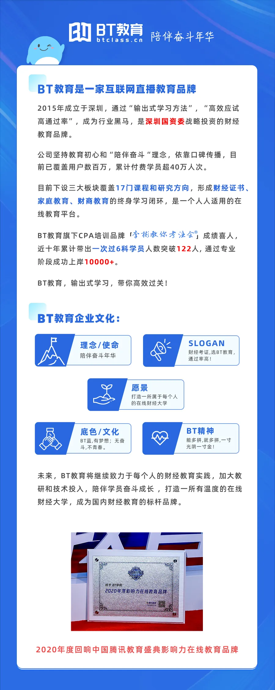 为什么总是不敢做真题?CPA多科备考,这4个通病一定要改! 第7张