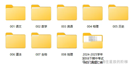 【精选试卷】广东8下期中考试八科真题精练+小四门真题汇编 第1张