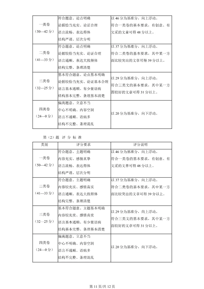 2025北京昌平高二上册期末语文试卷(有答案)【可下载】 第11张