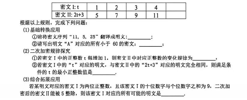这份安徽中考C20教育联盟三模数学卷,值得每个中考生“背”一遍!要背思路、背陷阱、背模型. 第6张