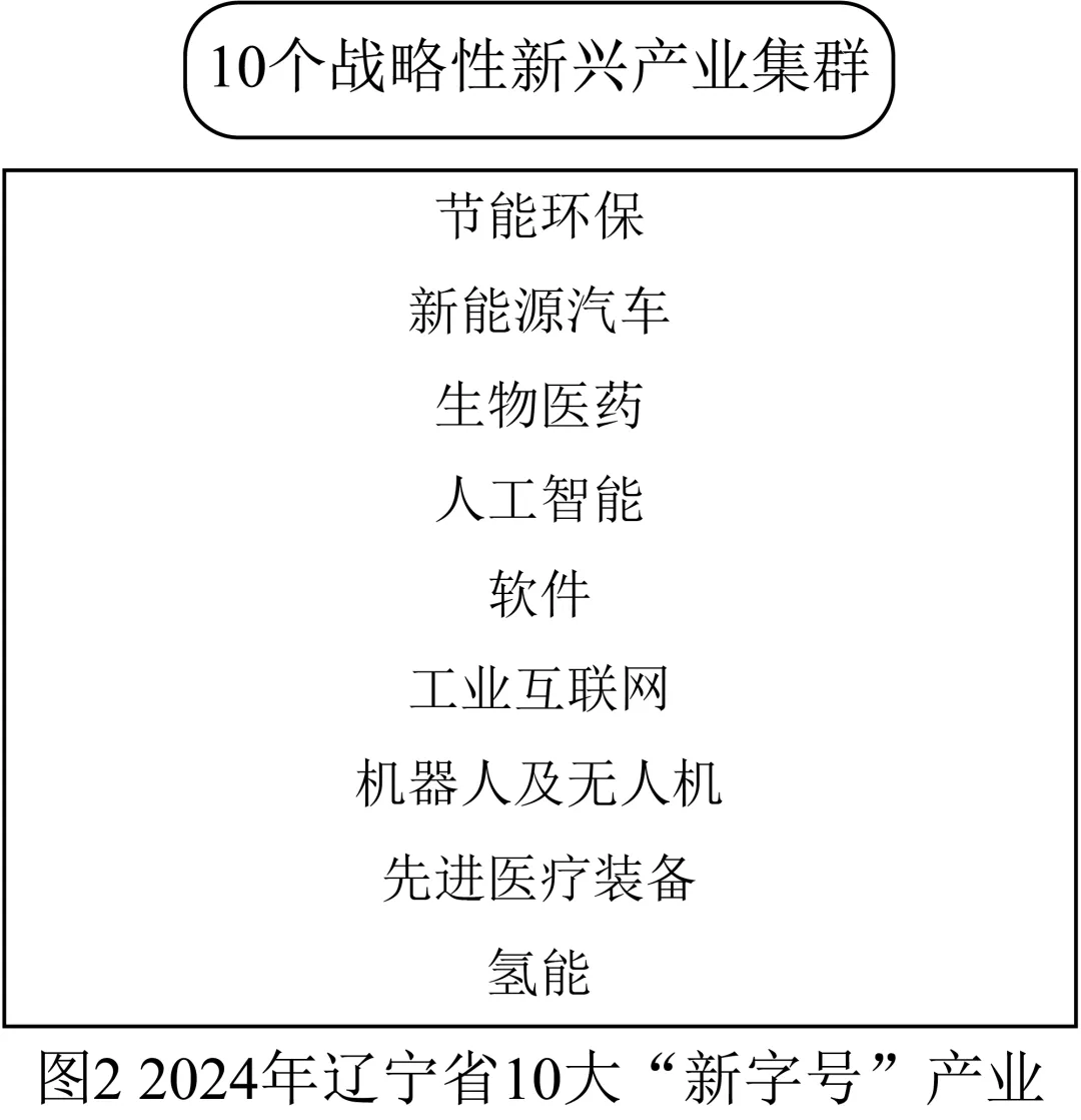 精品解析:2026年福建省南平市延平区中考适应性检测地理试题(原卷版) 第9张