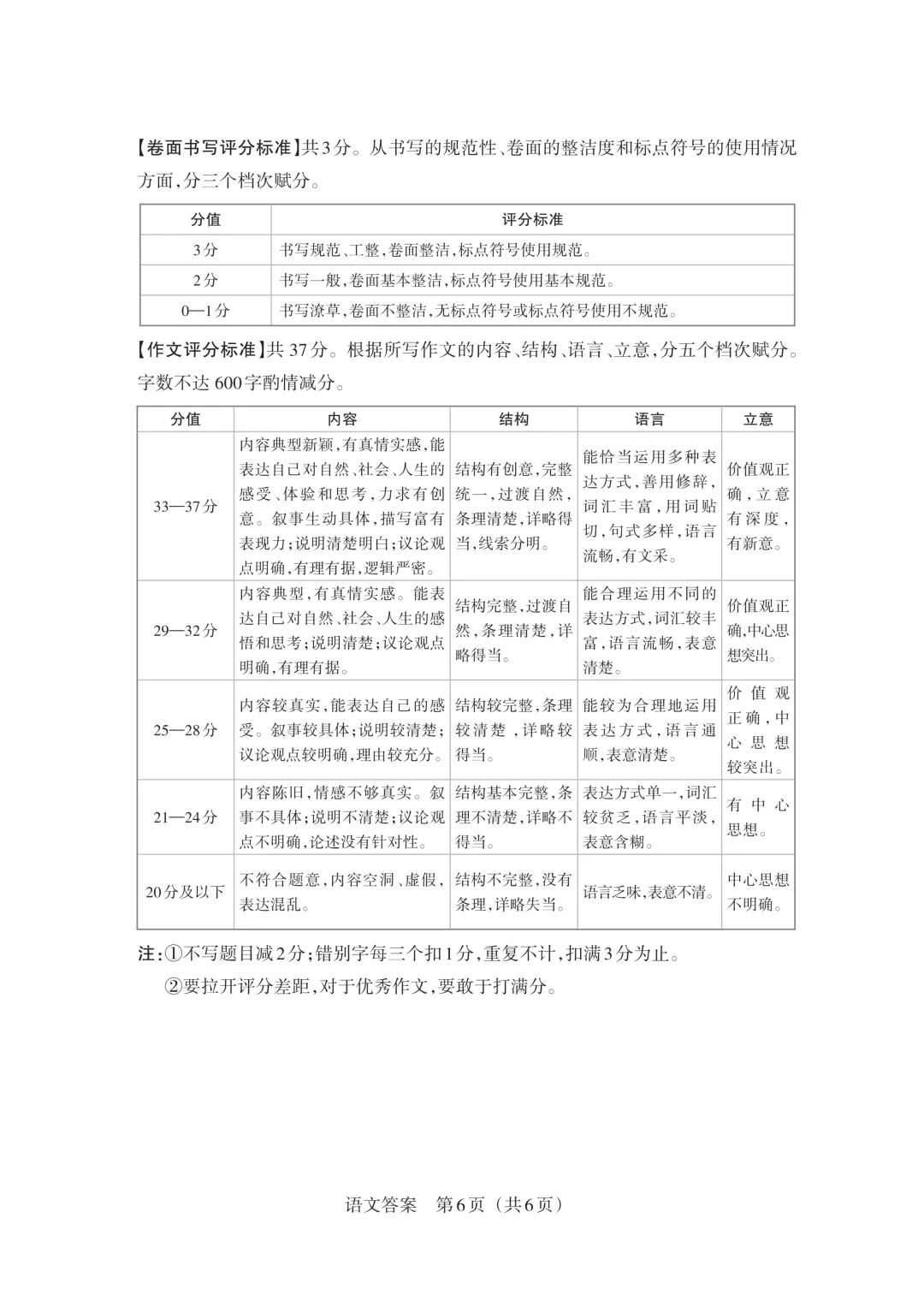 模考新卷 | 2026年山西中考模拟考试二(B卷)(全科含答案) 第16张