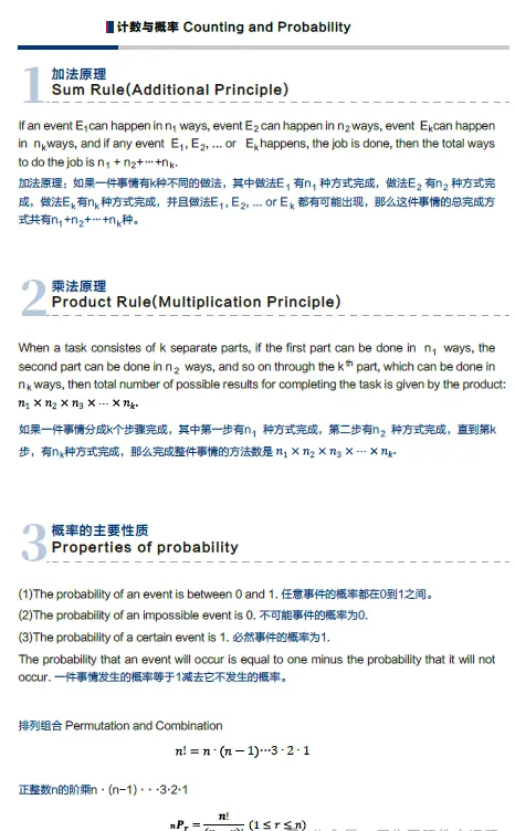 AMC8备考资料无偿分享!(历年真题、必背公式、双语教材、分类题库等超全~) 第8张