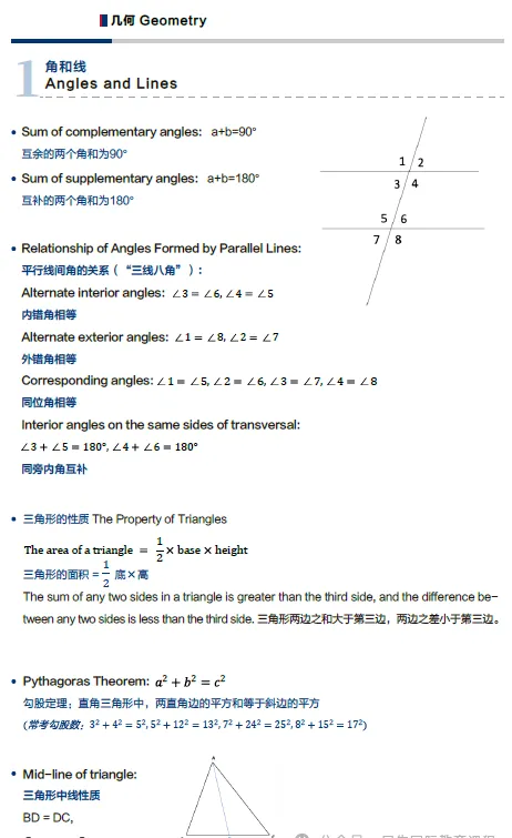 AMC8备考资料无偿分享!(历年真题、必背公式、双语教材、分类题库等超全~) 第10张