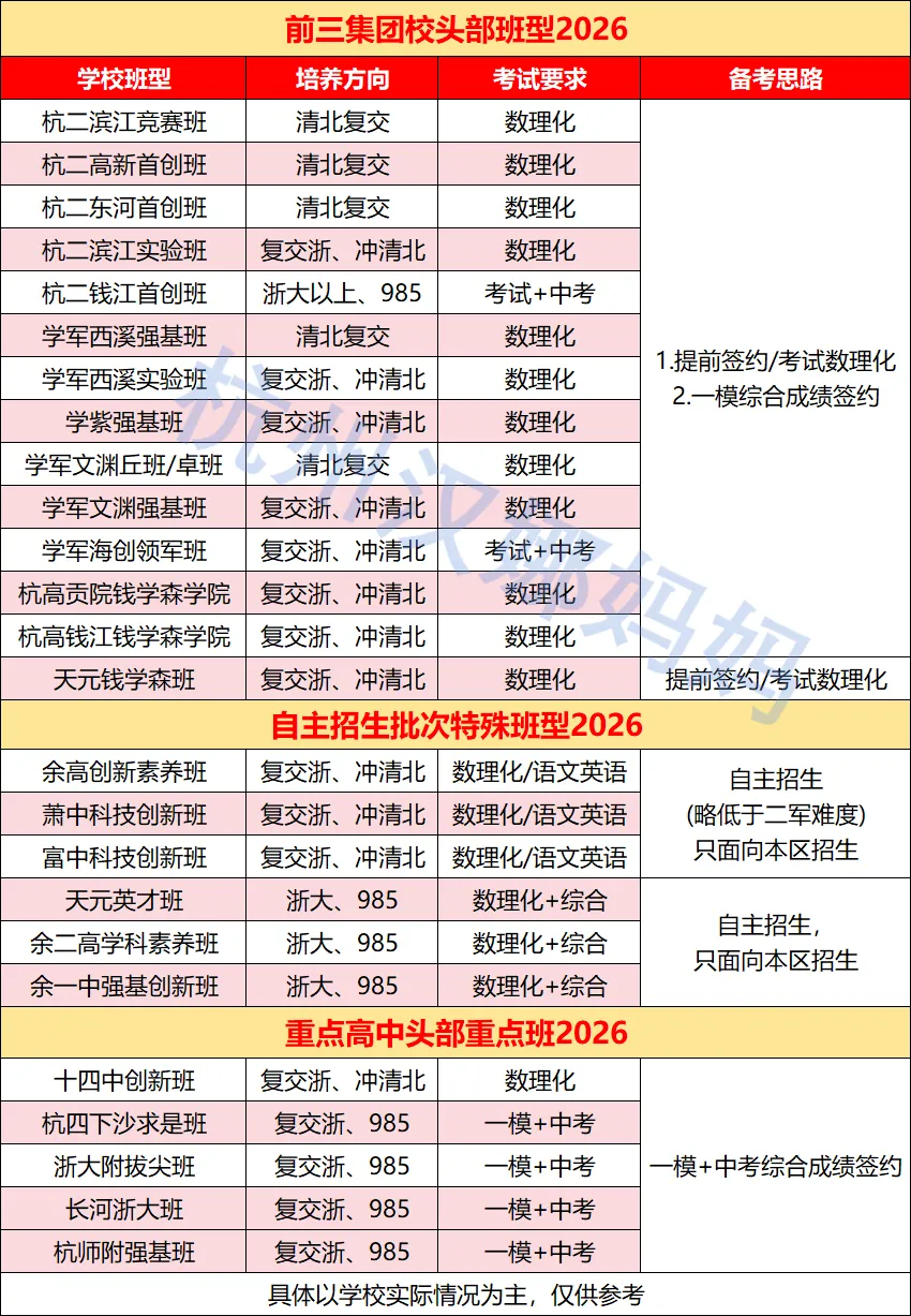 体育中考投诉炸了!标准高到耽误孩子考二军高了? 第15张