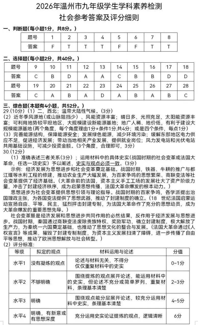 汇总!温州一模全科真题+答案:语科数社英(清晰可打印) 第43张