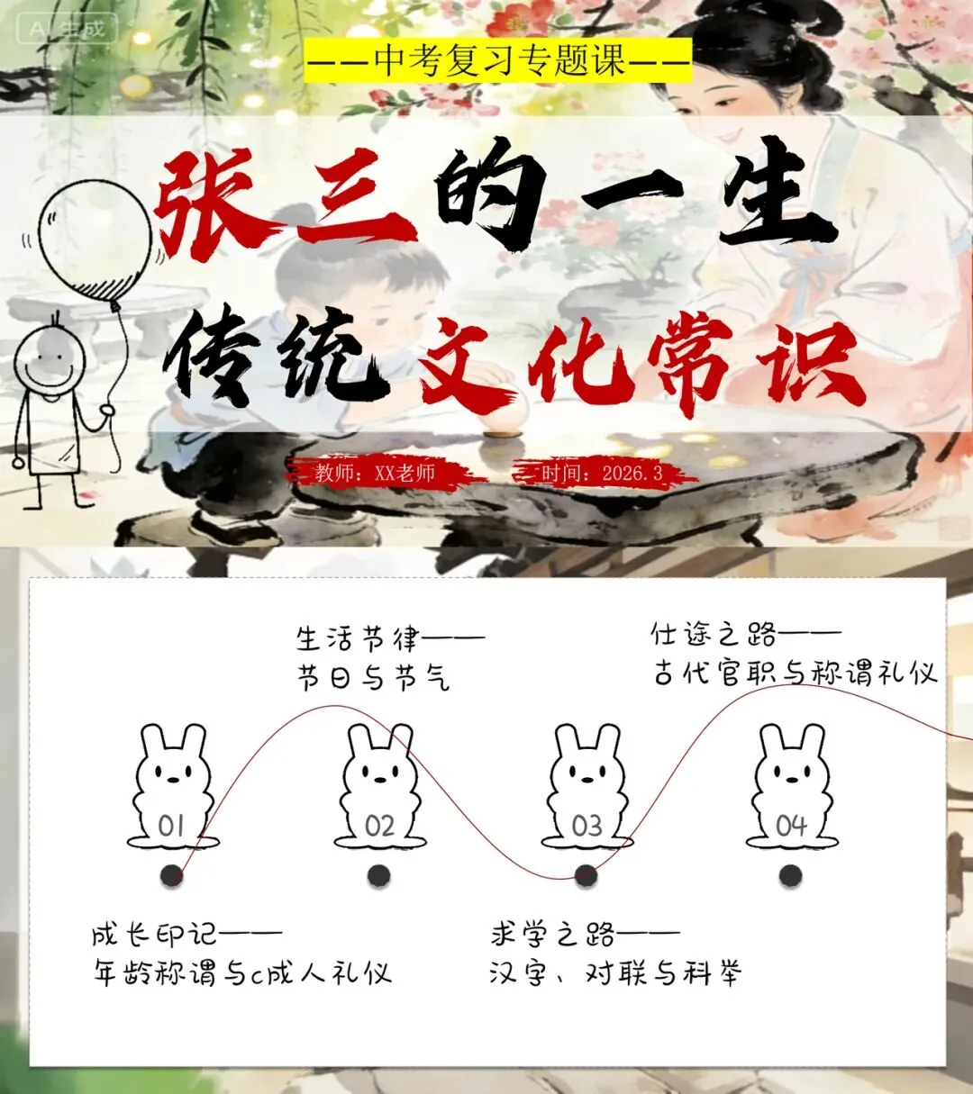 中考传统文化常识复习这样讲太赞了! 第1张