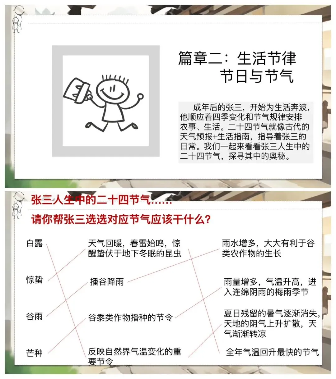 中考传统文化常识复习这样讲太赞了! 第5张