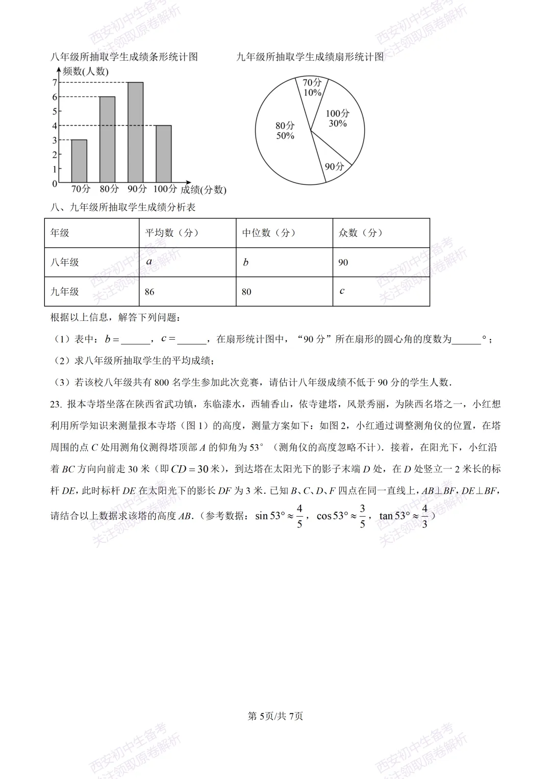 全科真题练!西安2026中考模拟:【西安曲江一中】九年级四模考试【数学】免费下载! 第11张