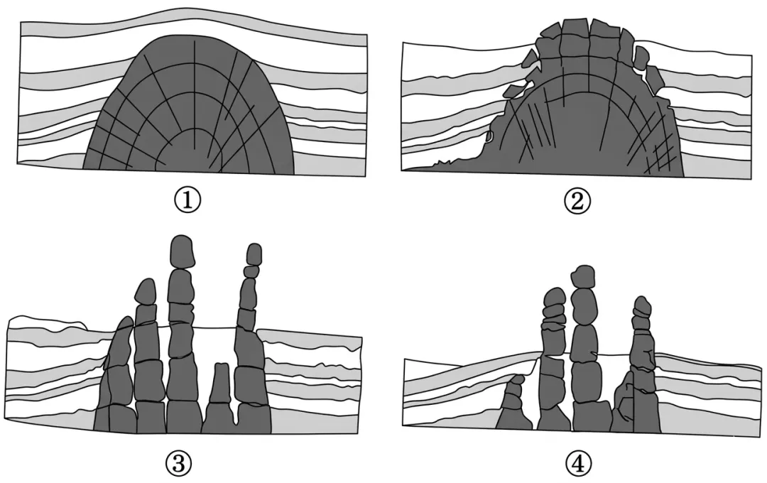 湖北黄石市2026届高三下学期3月模拟考试地理试卷 第3张