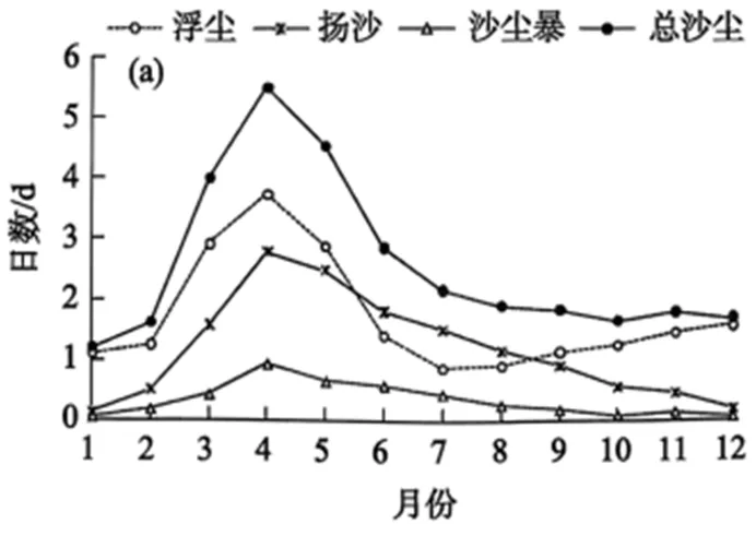 湖北黄石市2026届高三下学期3月模拟考试地理试卷 第8张
