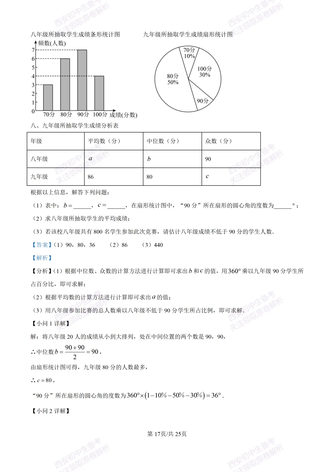 全科真题练!西安2026中考模拟:【西安曲江一中】九年级四模考试【数学】免费下载! 第31张