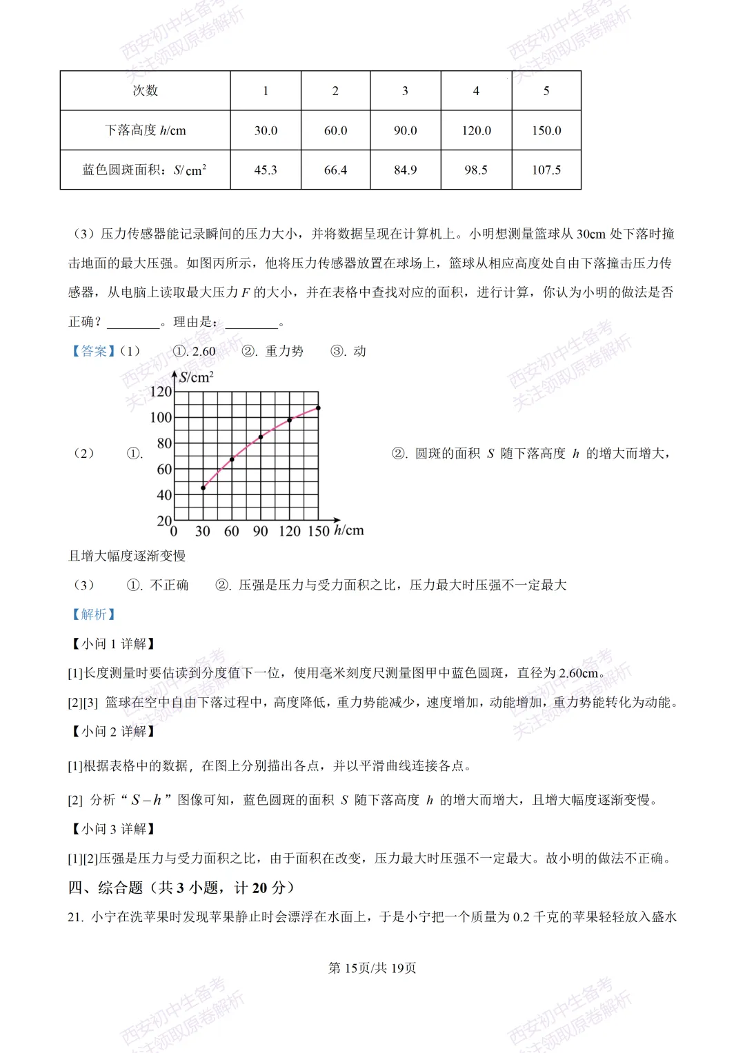 全科真题练!西安2026中考模拟:【西安益新中学】九年级二模考试【物理】免费下载! 第31张