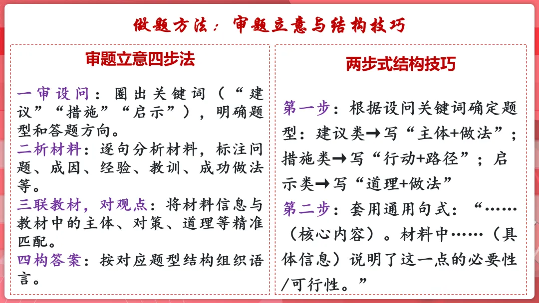 26届中考二轮复习 | 破题攻略五:措施建议类题目! 第11张