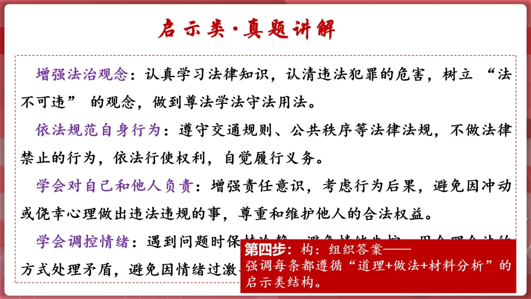 26届中考二轮复习 | 破题攻略五:措施建议类题目! 第19张