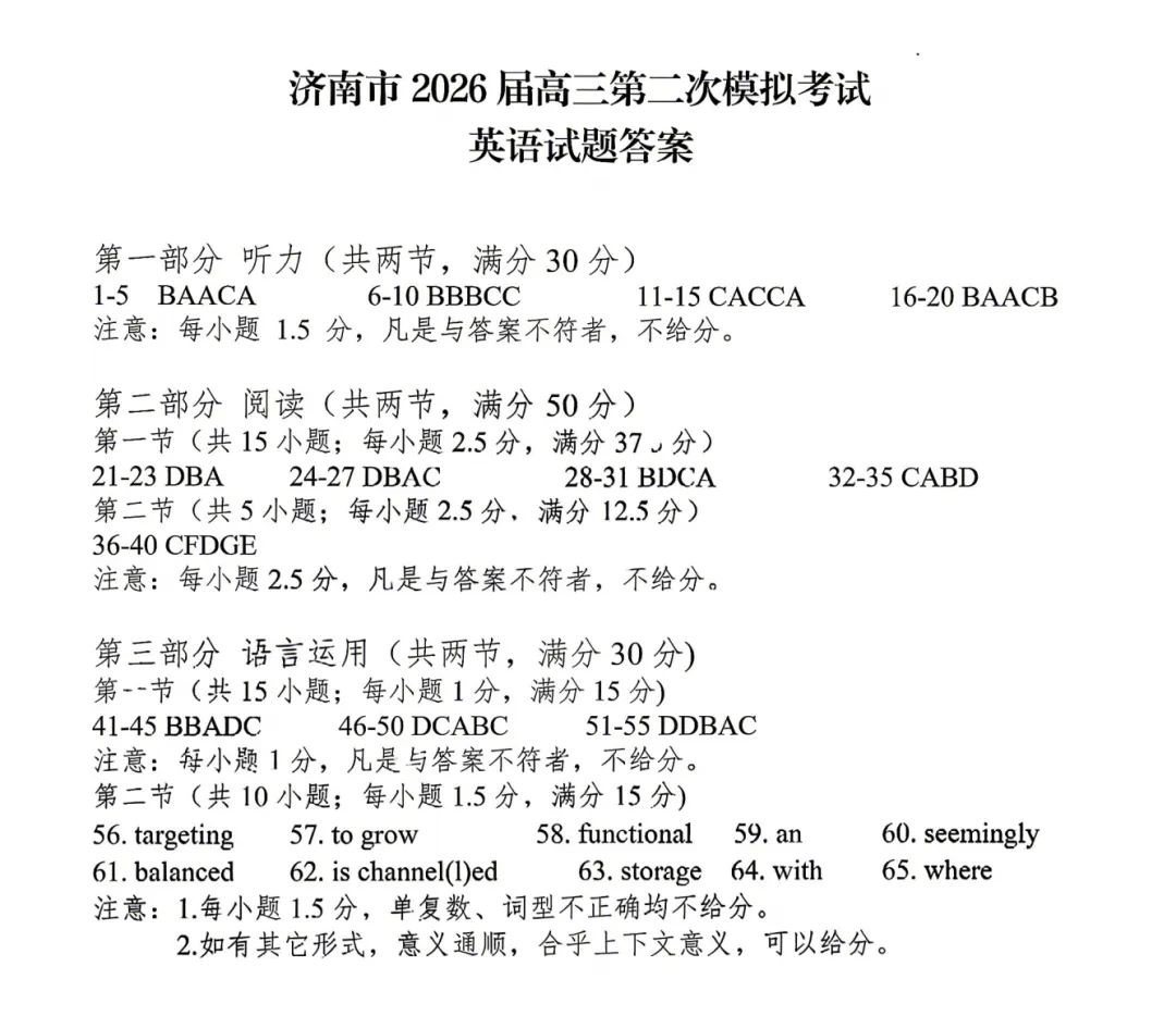 山东济南市2026届高三第二次模拟考试英语试题(带听力音频) 第14张
