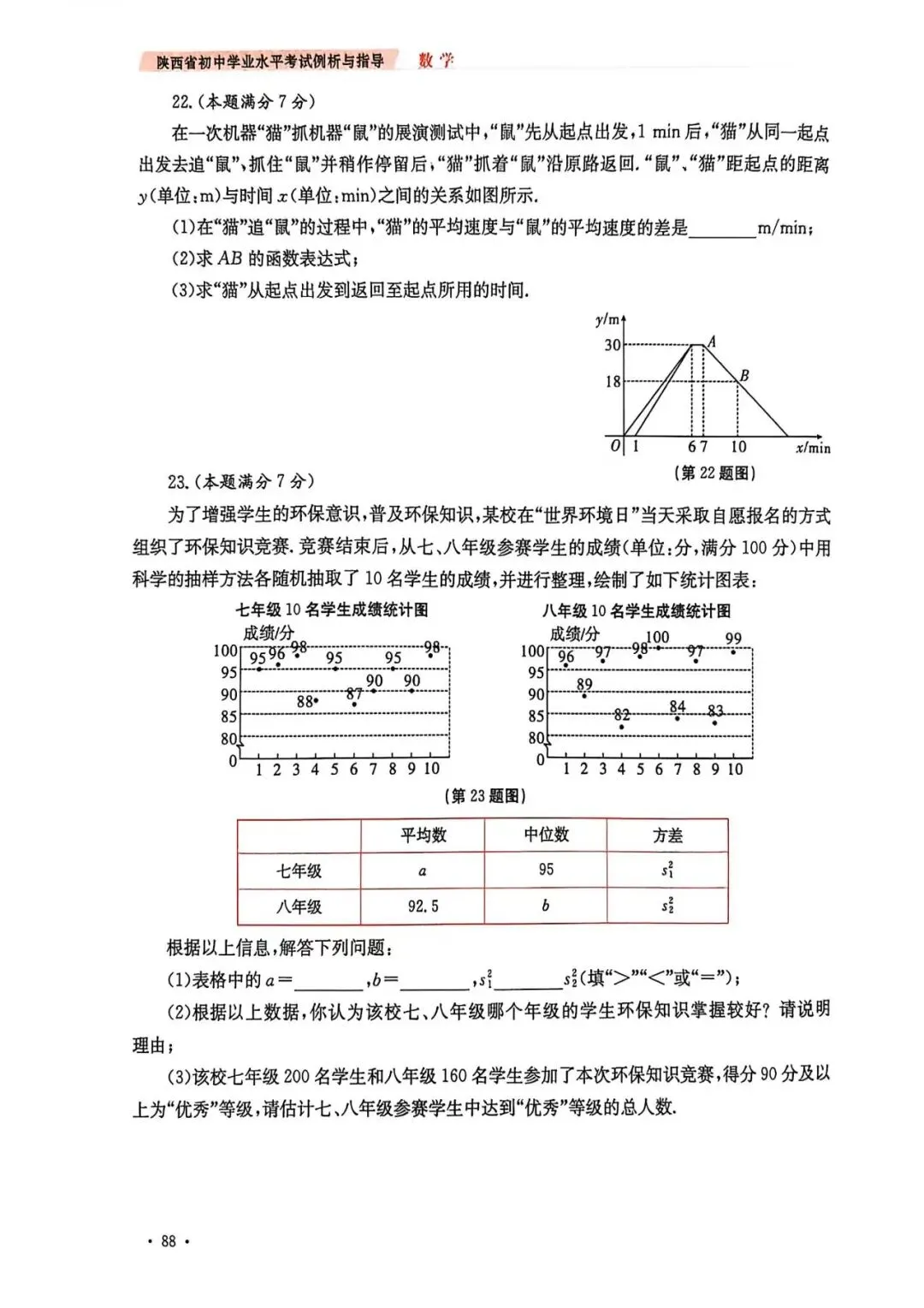 2026陕西中考数学模拟卷压轴题易错点、提分技巧和备考策略 第7张