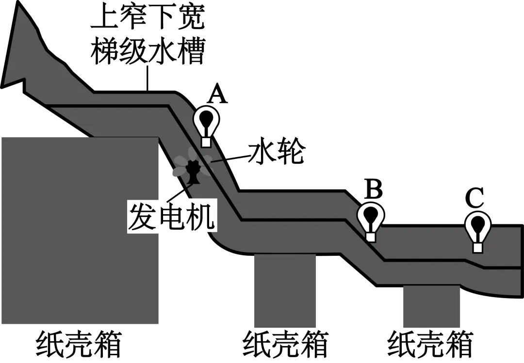 精品解析:2026年福建省南平市延平区中考适应性检测地理试题(原卷版) 第12张