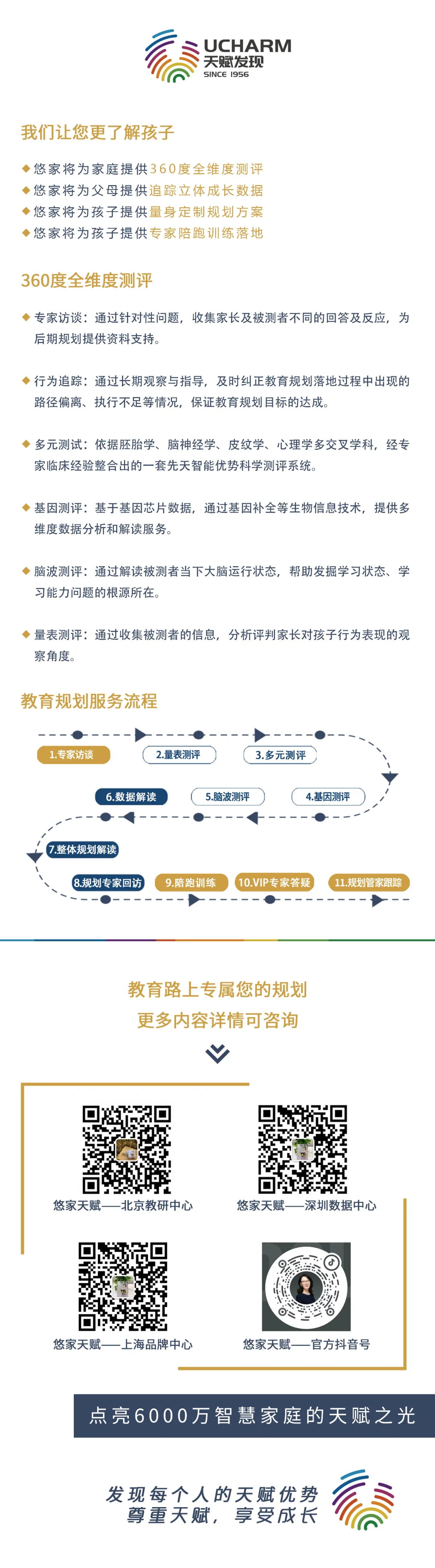 2026中考全国性改革全解读,命题、科目、录取全颠覆! 第15张