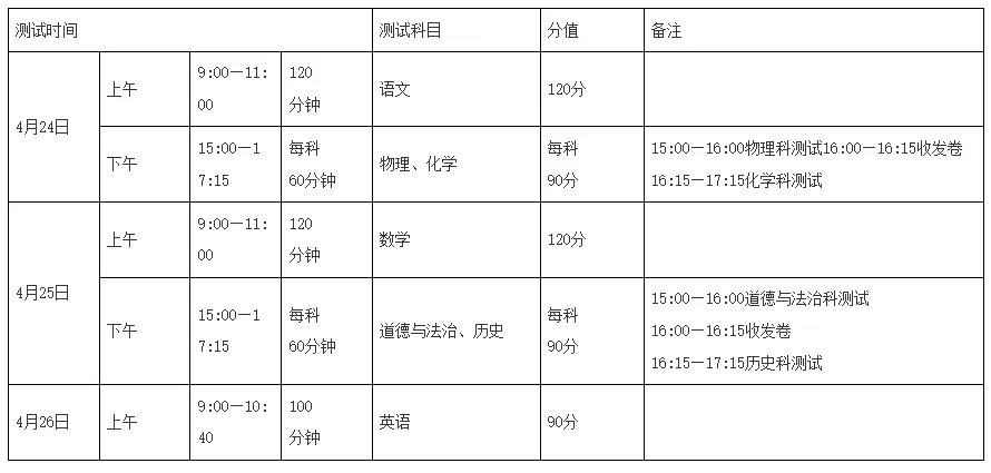 重磅!2026广州中考一模准考证打印时间出炉!这些物品严禁携带!! 第3张