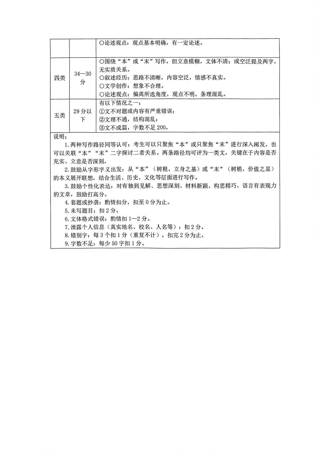 中考一模|2026年4月浙江省温州市中考一模「全科」试题(市统测)(含答案;听力录音) 第12张