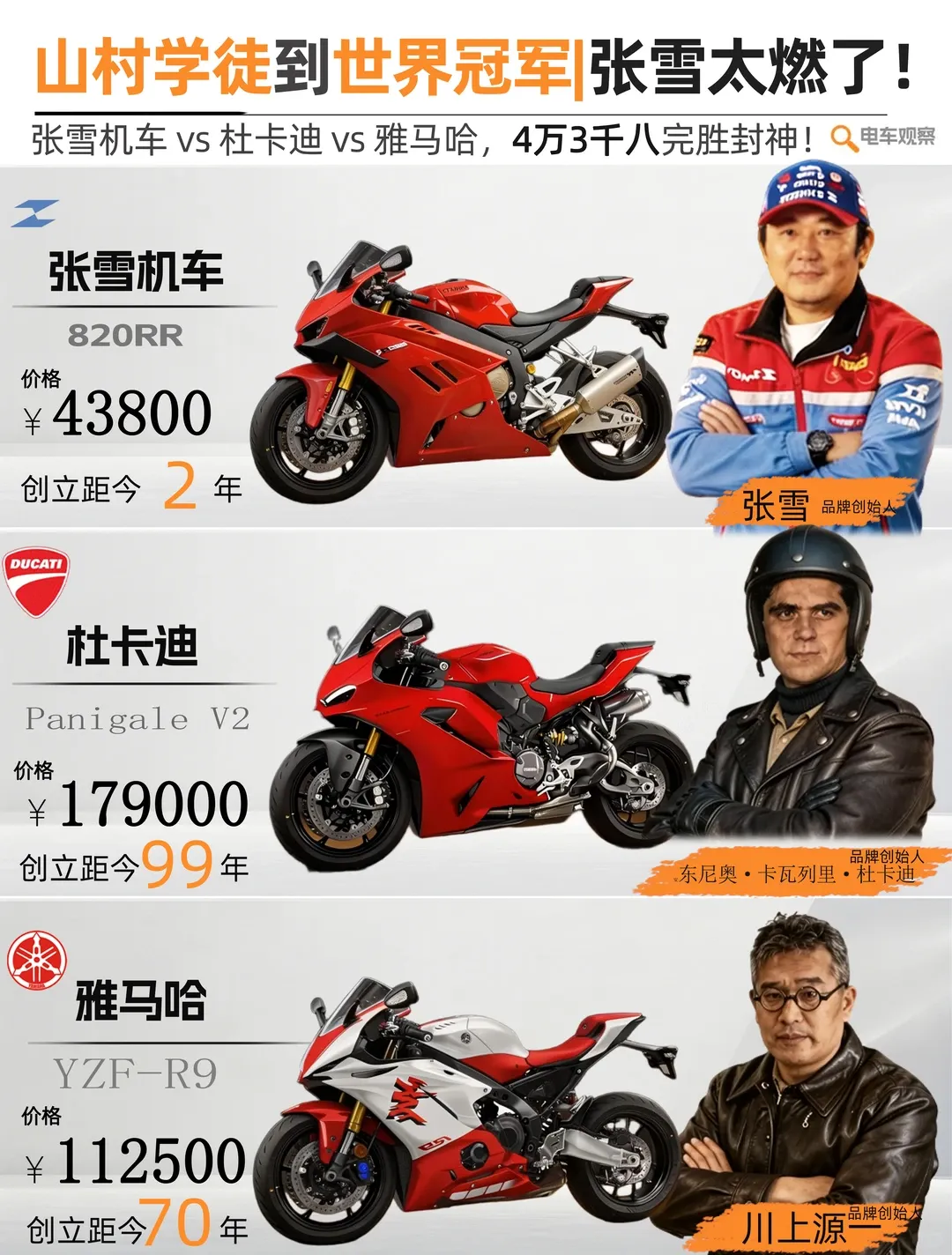 浙江中考社会必看!张雪机车夺冠=送分题?考点+模板直接套用 第3张