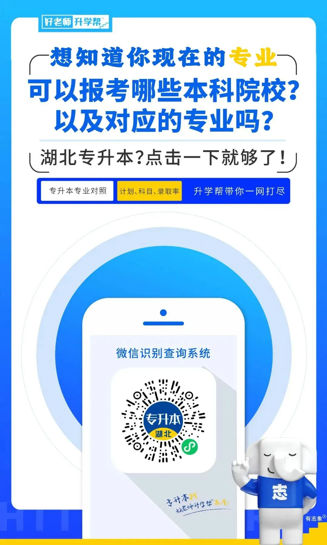 真题还原 | 速来对答案!2026年湖北统招专升本《大学英语》真题已出! 第9张