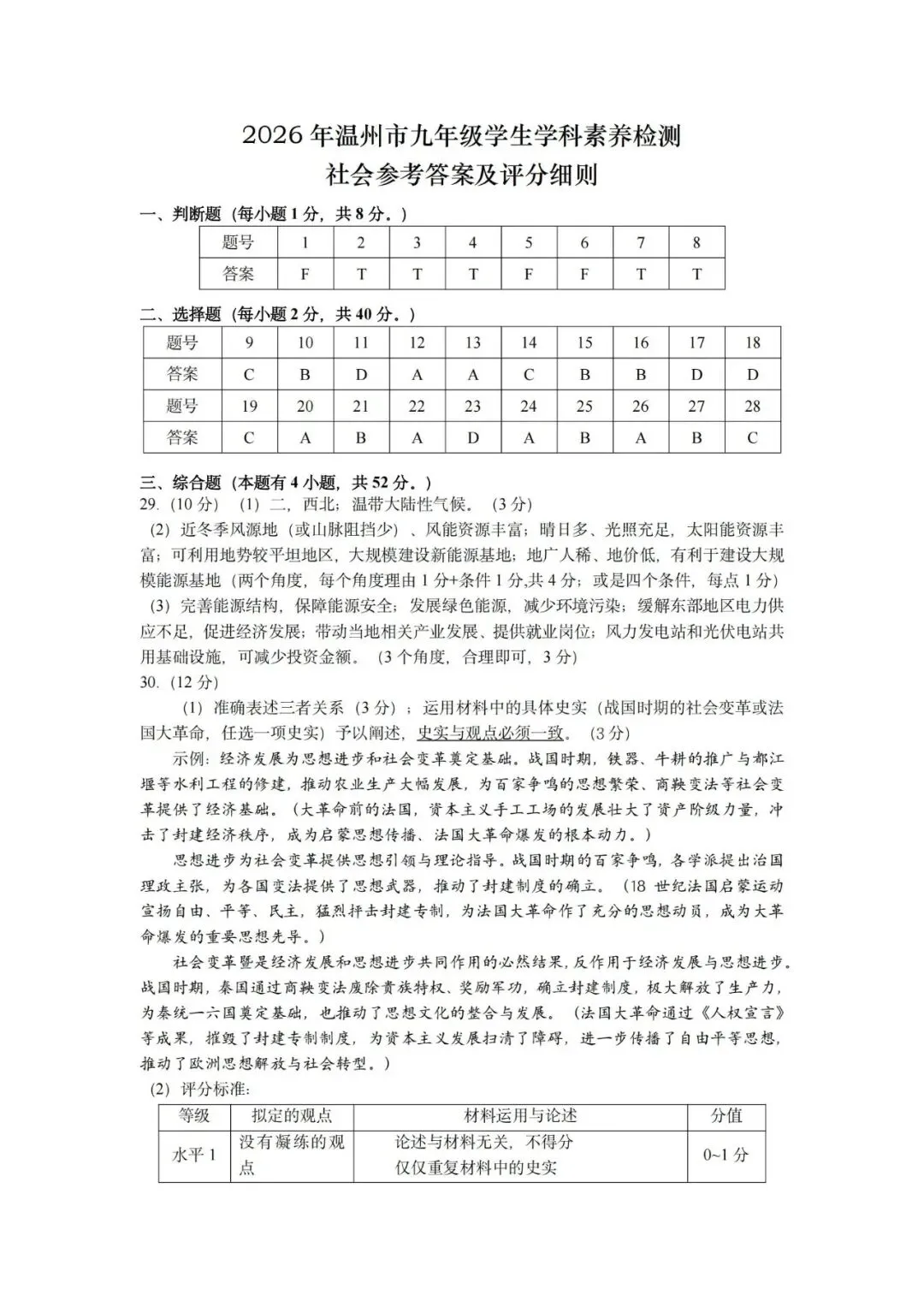 中考一模|2026年4月浙江省温州市中考一模「全科」试题(市统测)(含答案;听力录音) 第53张