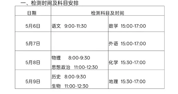 九科全!2026年济南高三二模试卷领取! 第3张