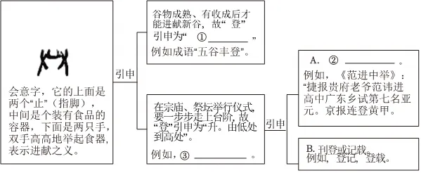 可打印|2025年浙江省杭州市滨江区中考语文一模试卷(学生版) 第1张