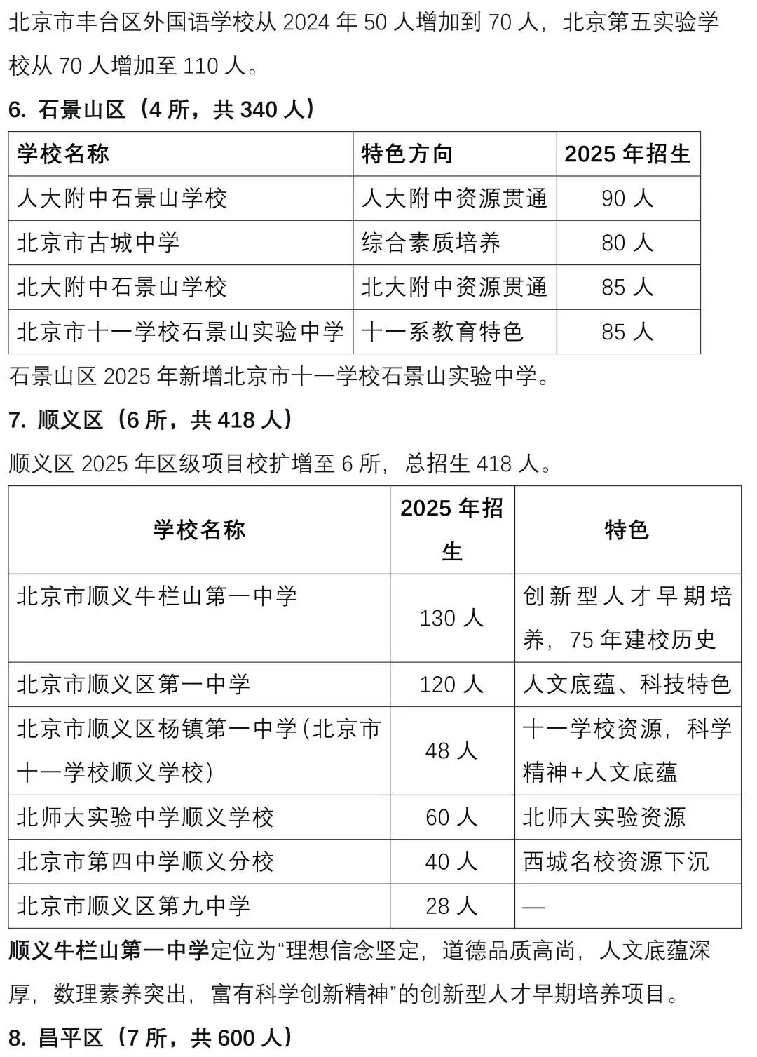 中考关注 || 2026北京“1+3”项目深度解读:免中考直升,规模破9000人,初二家长抓紧准备! 第12张
