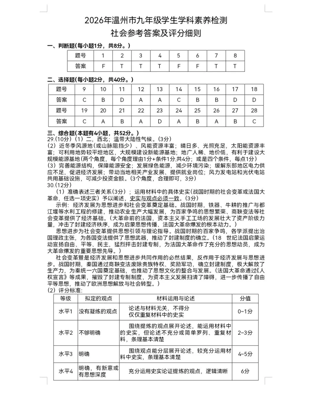 2604温州一模社会试卷 第9张