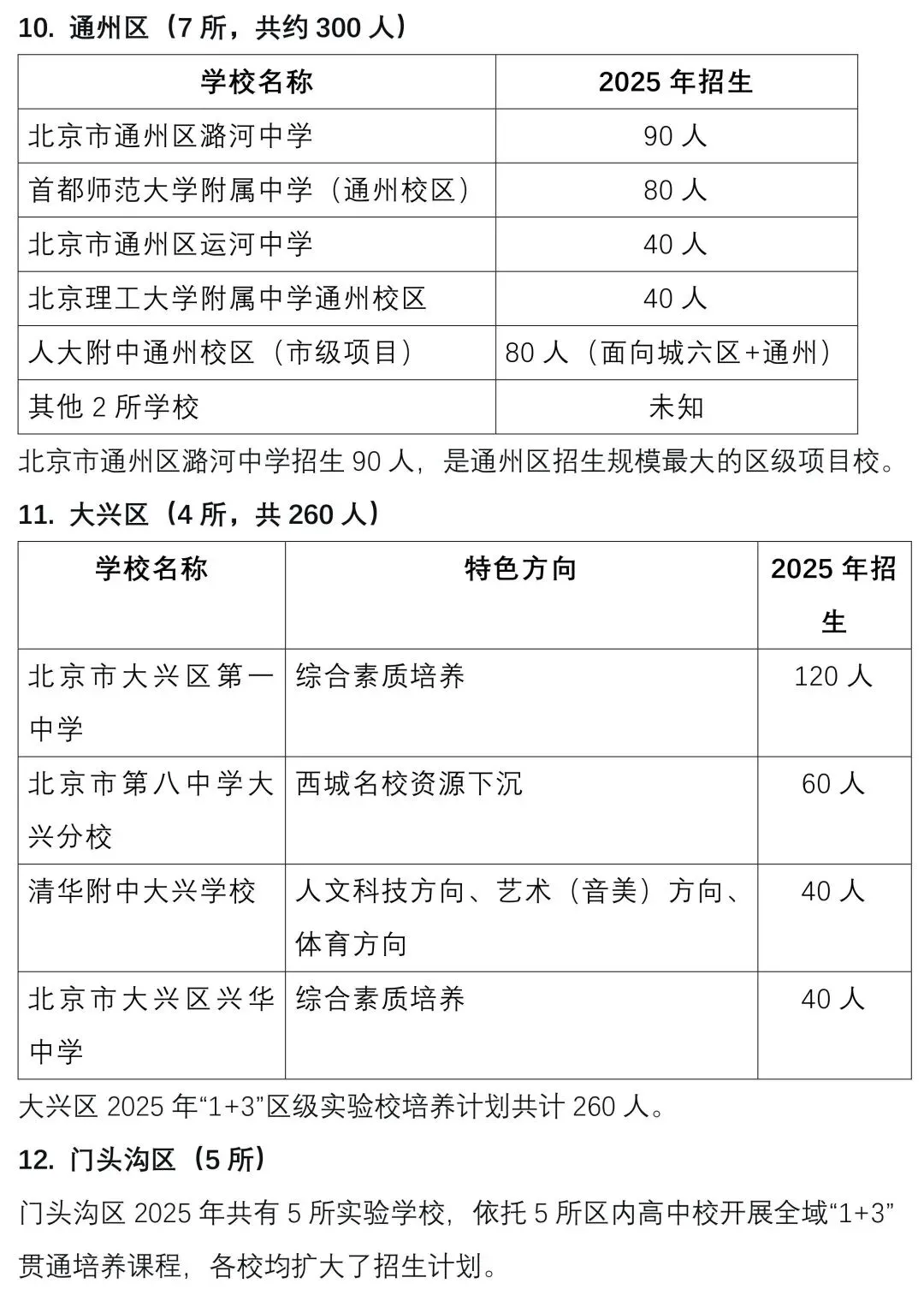 中考关注 || 2026北京“1+3”项目深度解读:免中考直升,规模破9000人,初二家长抓紧准备! 第14张
