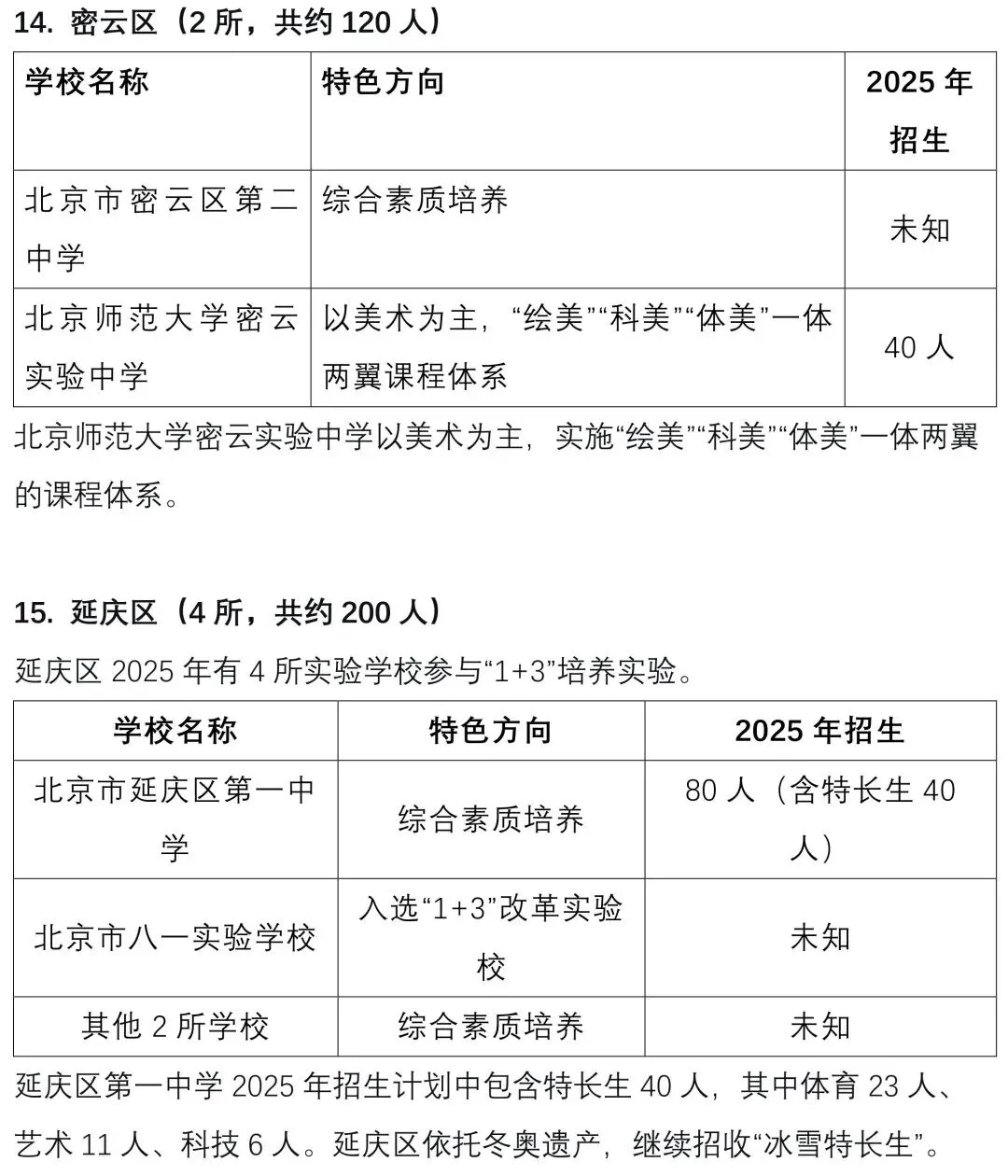 中考关注 || 2026北京“1+3”项目深度解读:免中考直升,规模破9000人,初二家长抓紧准备! 第16张
