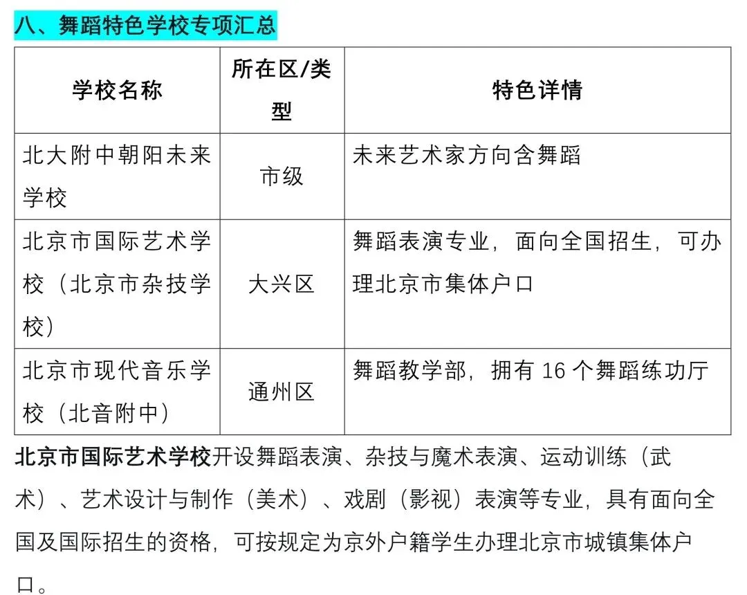 中考关注 || 2026北京“1+3”项目深度解读:免中考直升,规模破9000人,初二家长抓紧准备! 第22张