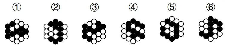 【每日一练】图推+类比模块真题(第28期) 第5张