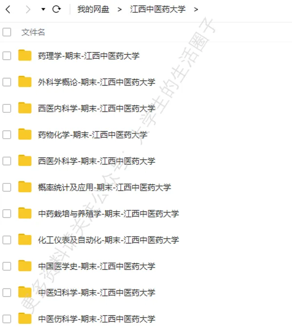 江西中医药大学期末考试多科目历年试卷真题免费领取,江中大同学的专属福利来了! 第6张