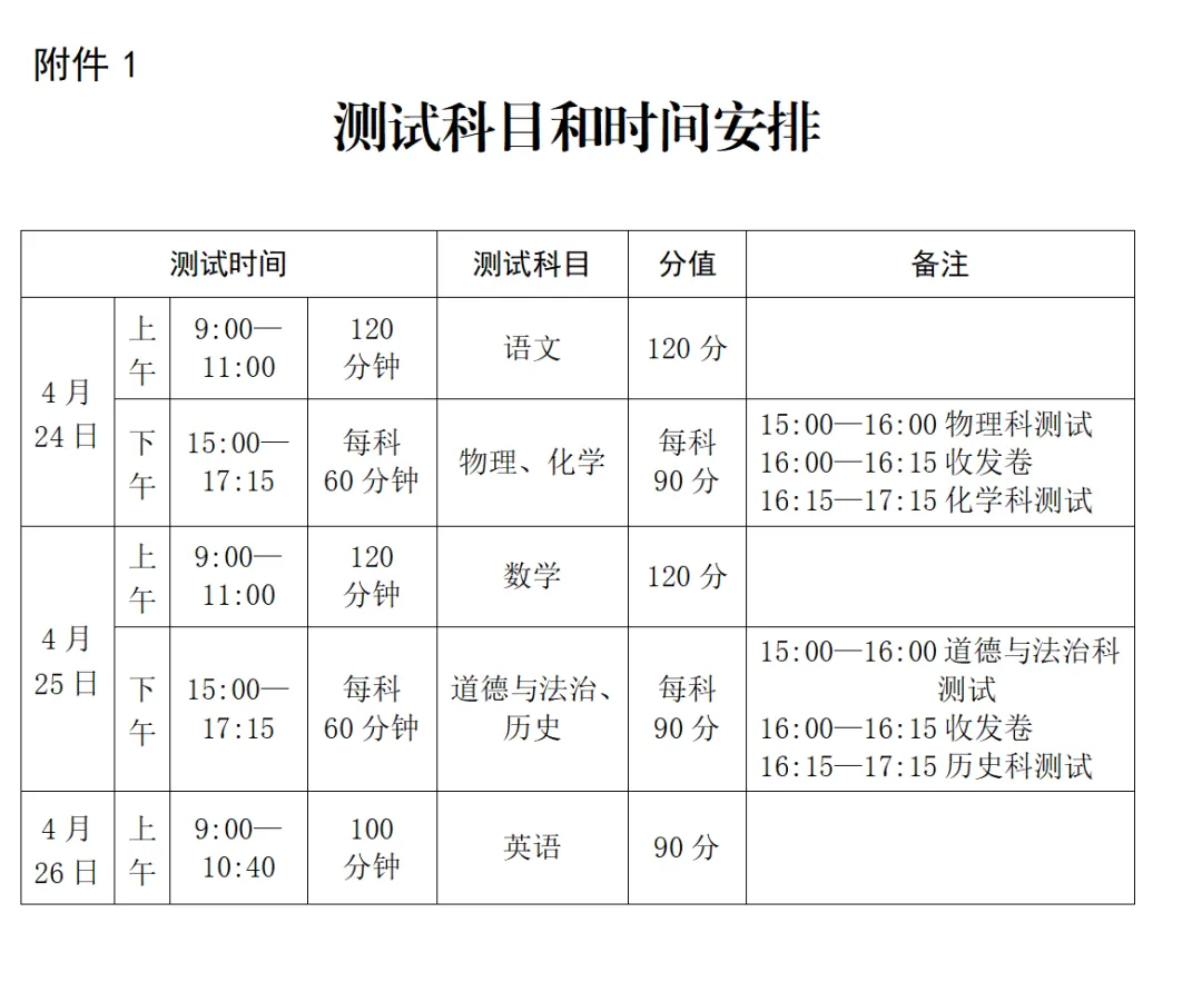 中考 | 2026届初三毕业班适应性测试温馨提示 第2张
