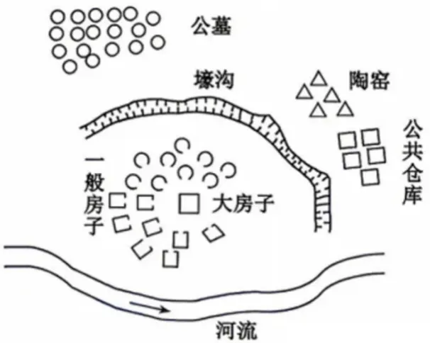 2026届山东省济南市高三第二次模拟考试历史试题 第1张