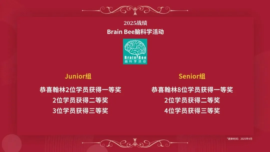 BrainBee脑科学大赛真题解析与2027赛季备考攻略 第2张