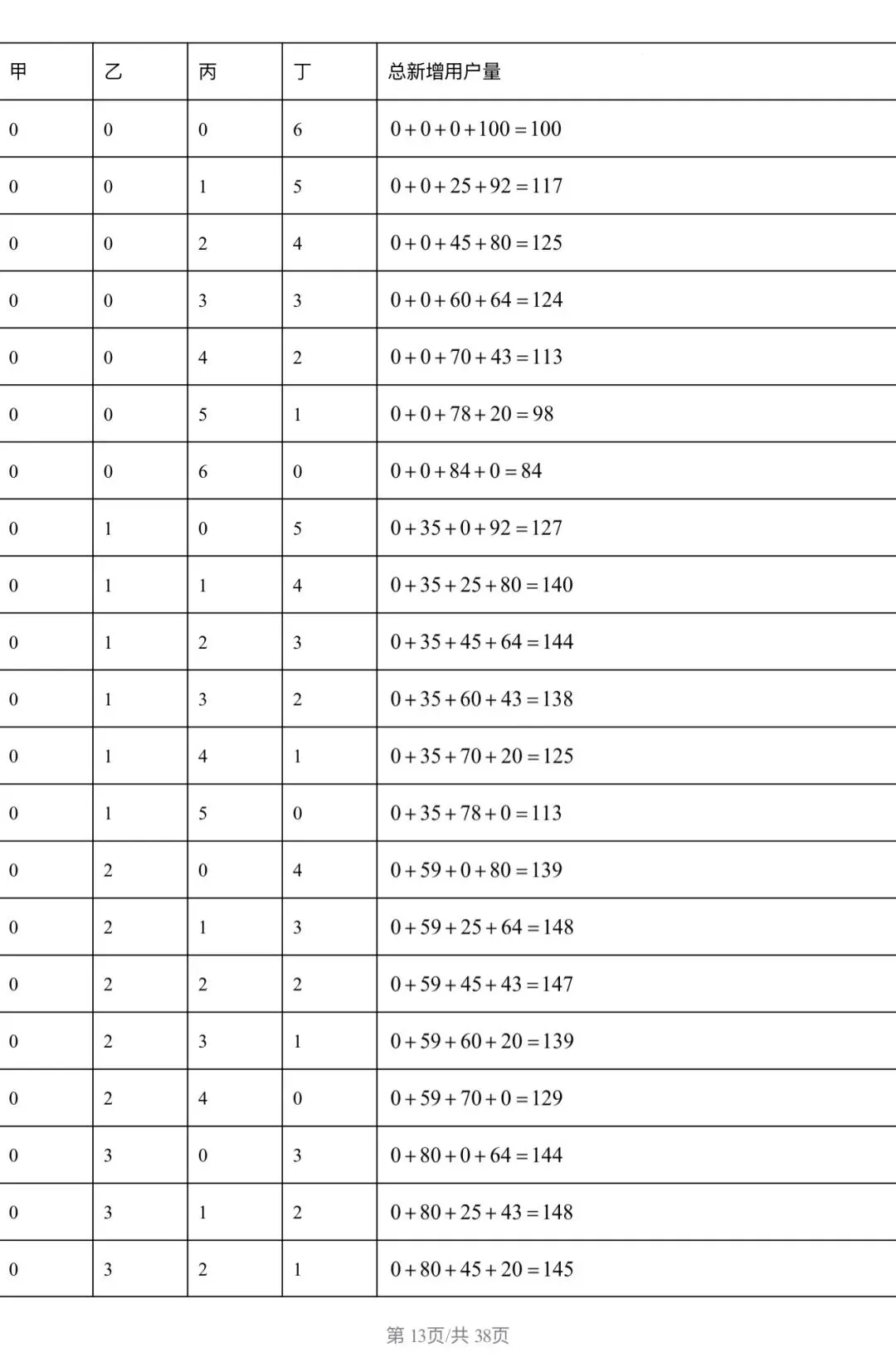 2026北京三中 中考零模 数学试卷+答案 第13张