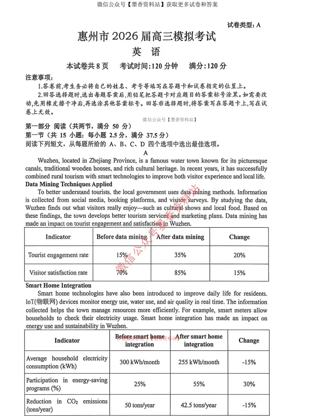 (全科)广东省惠州市韶关市2026届高三模拟考试(惠州一模、韶关二模)【全科】试卷和参考答案汇总(可下载PDF) 第23张