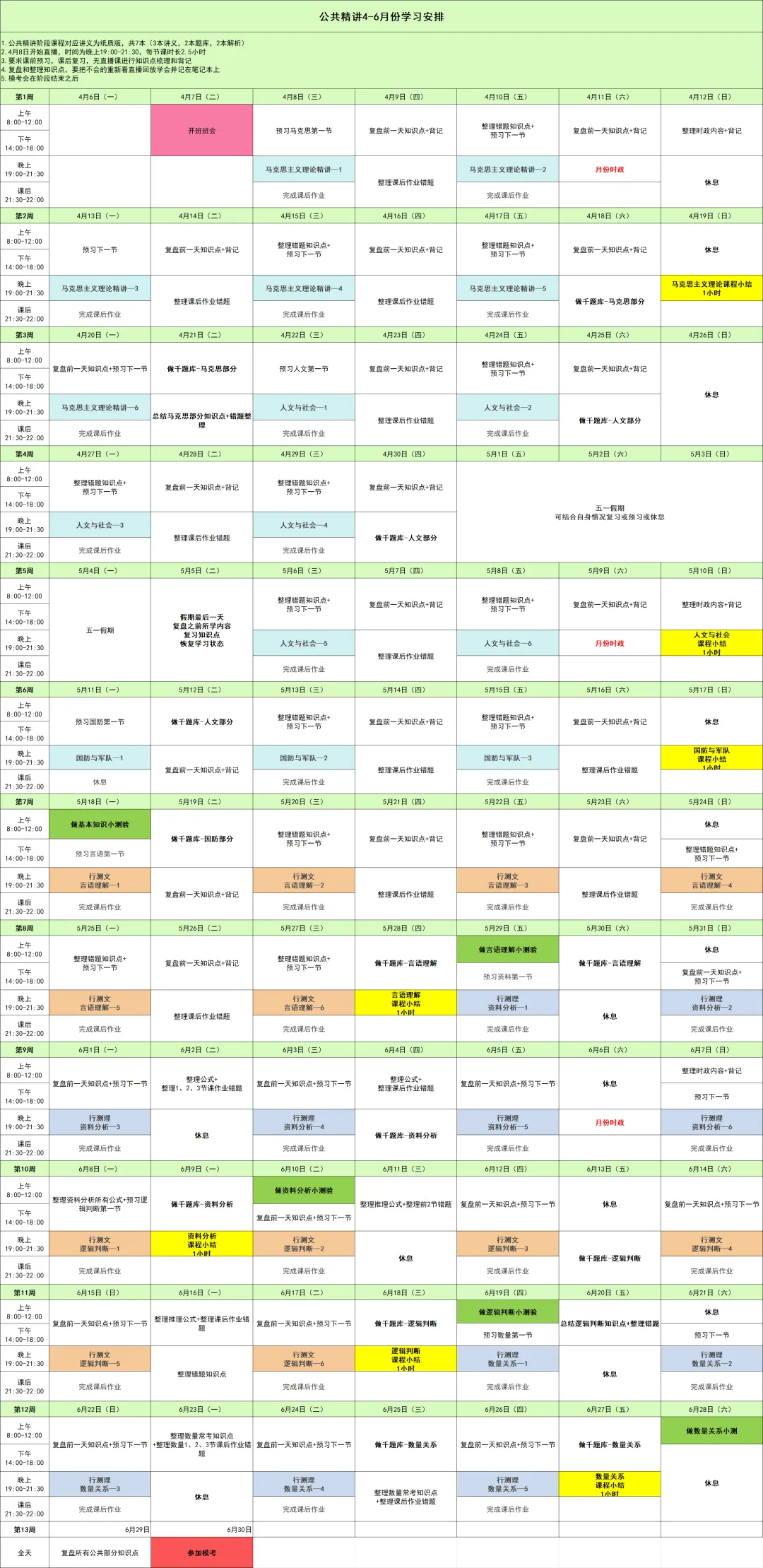 2027军队文职试卷难度“升级”!考情将会有大变化! 第8张